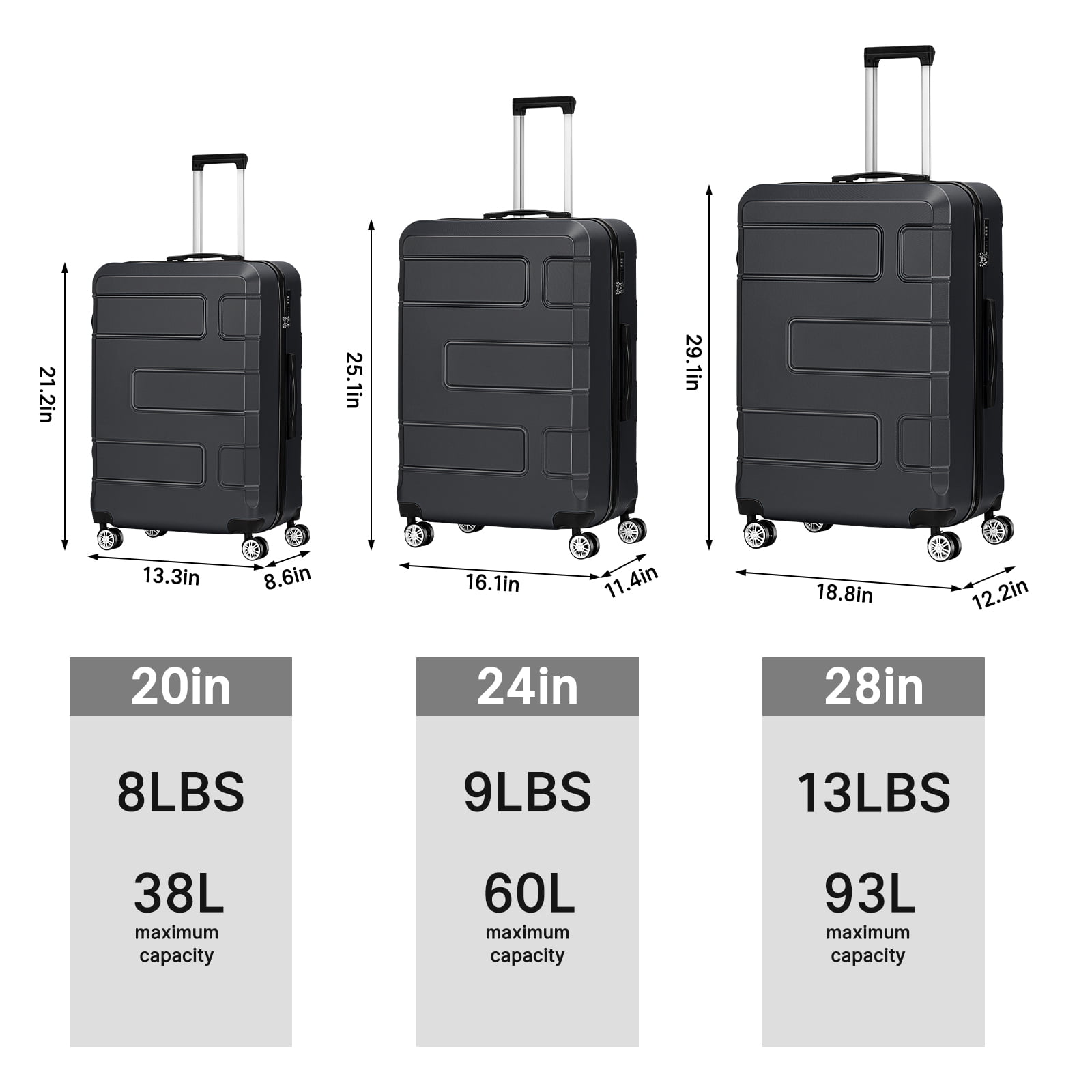 Hikolayae TSA Lock 3 Piece Luggage Sets Hardside Spinner in Charcoal