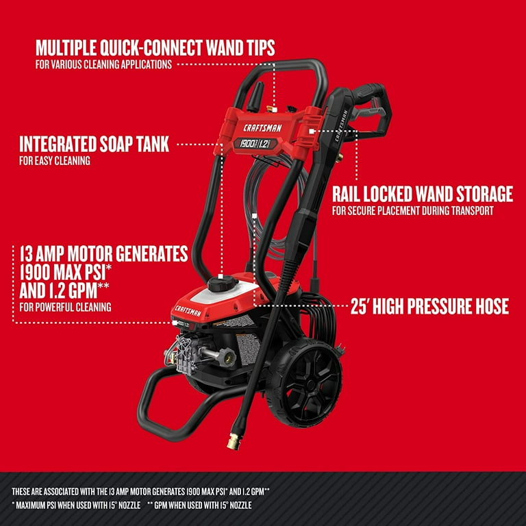 Craftsman 2000 2024 psi pressure washer