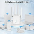 thumbnail image 4 of WiFi Extender, 1200Mbps Dual Band Signal Booster, Covers Up to 10000 Sq.Ft & 55 Devices, Ethernet Port, 4 of 6