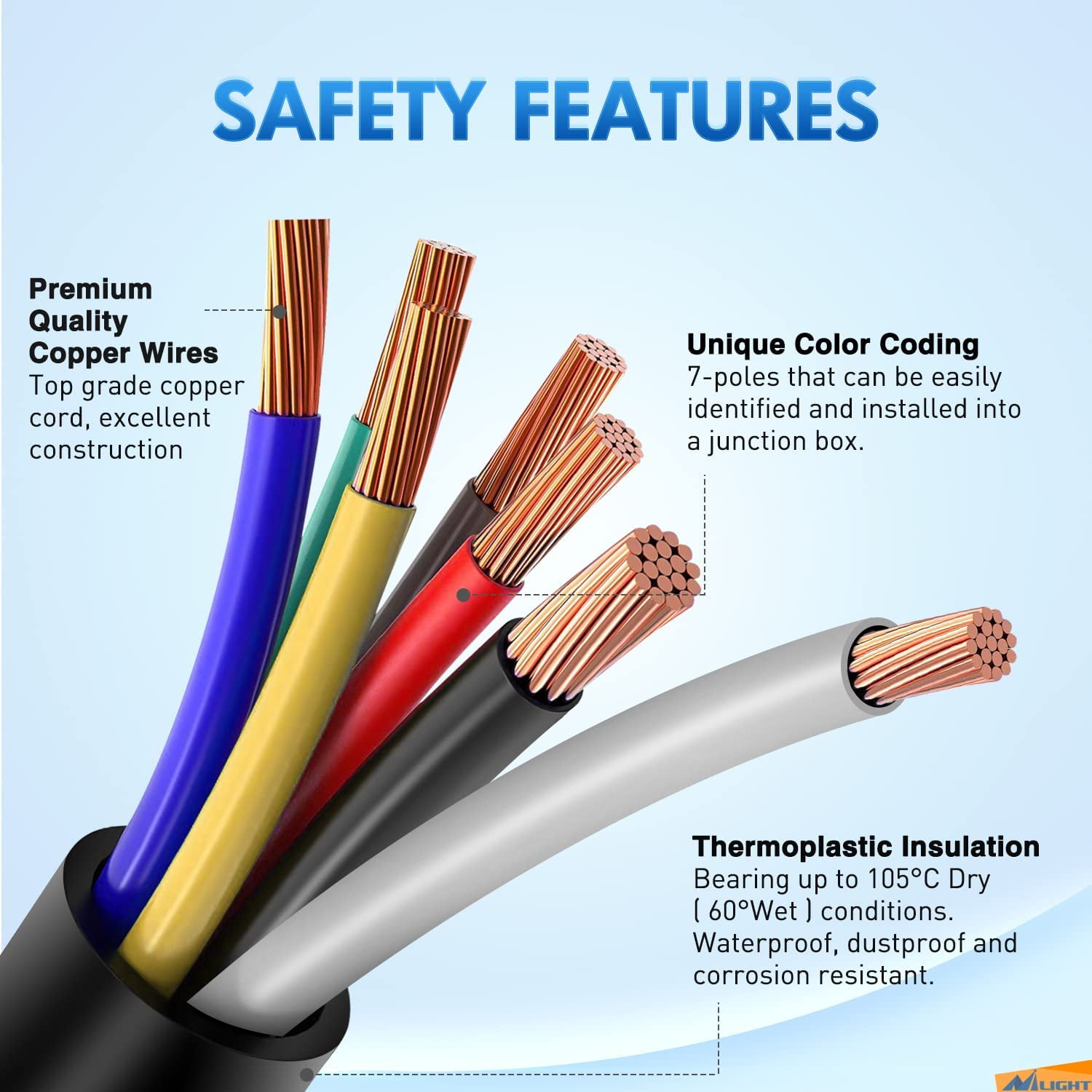 Nilight 7-Way Trailer Wiring Harness Extension Cable, 3FT, 10-14 AWG, Double-Prong Copper Terminals, 7-Blade Connector