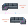 thumbnail image 6 of L-Shaped Corner Sofa, Modern Modular Reversible Sectional Sofa with Chaise, Sectional 4 Seater Modular Sofa, 6 of 7