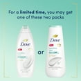 Dove Sensitive Skin Long Lasting Gentle Hypoallergenic Women's Body