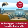 thumbnail image 6 of The Pond Guy Pond Aerator 1, Water Garden Aeration Kit: Diaphragm Compressor, Air Line & Diffuser , 6 of 9