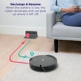 View all media