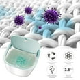 thumbnail image 4 of Washing Machine,Convenient Dormitory Laundry Barrel Socks Barrel Socks Portable Hine Portable Convenient Dsfen Dormitory Zdhf White Convenient Me Dormitory, 4 of 7