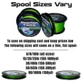 thumbnail image 3 of Reaction Tackle Braided Fishing Line - Pro Grade PE Braid, Super Strong, Abrasion-Resistant, Zero Stretch for Freshwater & Saltwater - Blue Camo - 6LB / 1000yd, 3 of 8