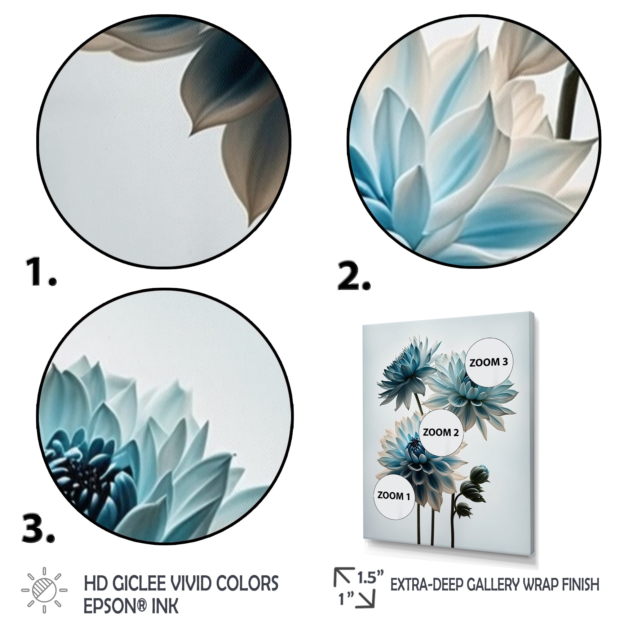 Designart Hyperrealistic Blue And White Flowers Canvas Wall Art