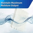 thumbnail image 5 of WF813 Humidifier Wick Filter Replacement for EQWF813 Compatible with RCM832, RCM-83 PCWF813 PCCM 840 12Pack, 5 of 5