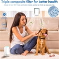 thumbnail image 6 of HIBIBUD Plug in Air Ionizers-Negative Ion Technology Air Purifier-Quiet Operation Air Freshener for Home,Bedroom,Garage Room-Portable Air Purifiers Odor,Pets Smell-Air Cleaner White (4 Pack）, 6 of 7