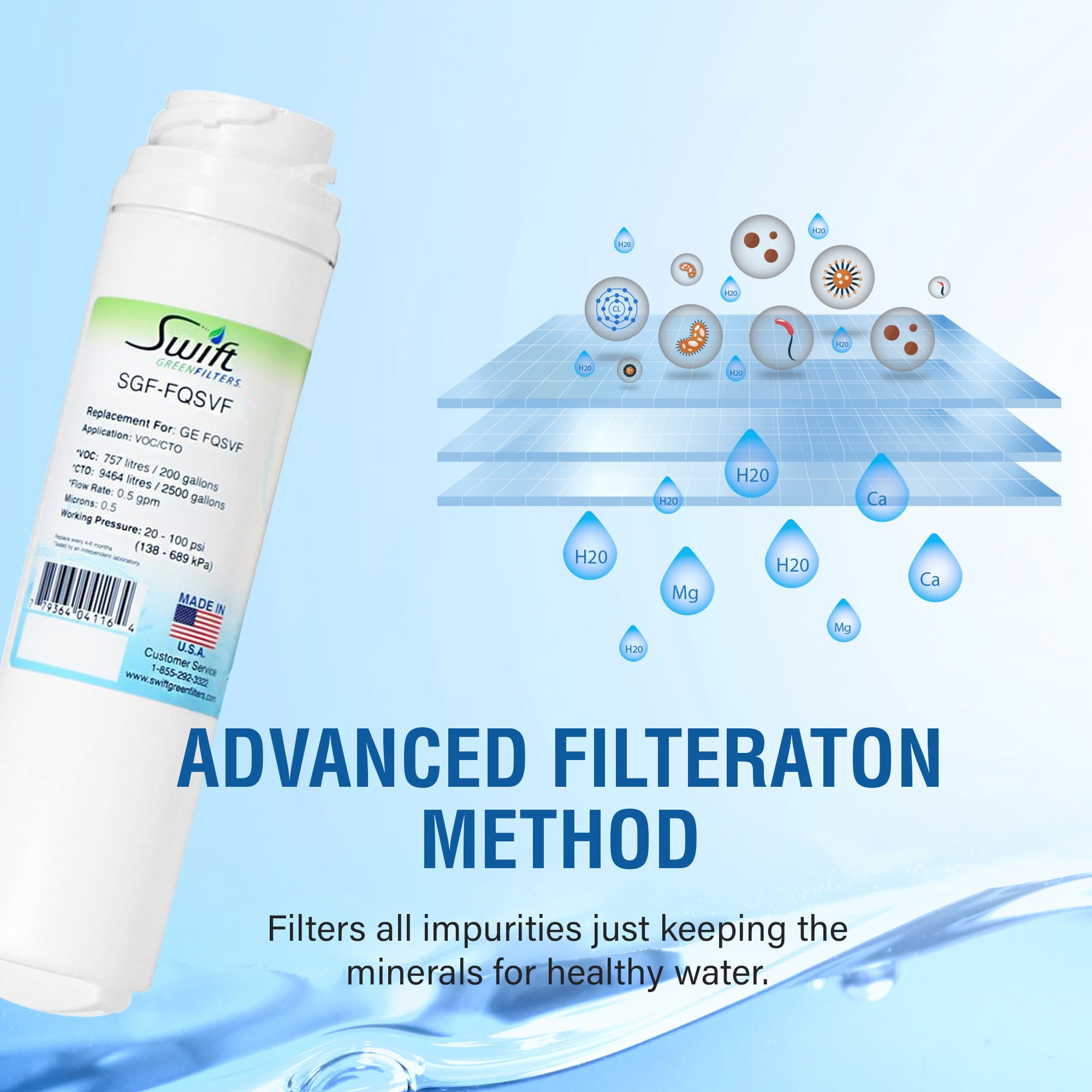 Swift Green Filters Replacement for GE FQSVF UnderSink Water Filters (Pack of 1)