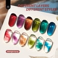 thumbnail image 2 of Set de esmaltes de uñas Beetles Jelly Gel, 6 colores, regalo de otoño para mujer, 2 of 7