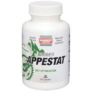 Hammer Nutrition Appestat