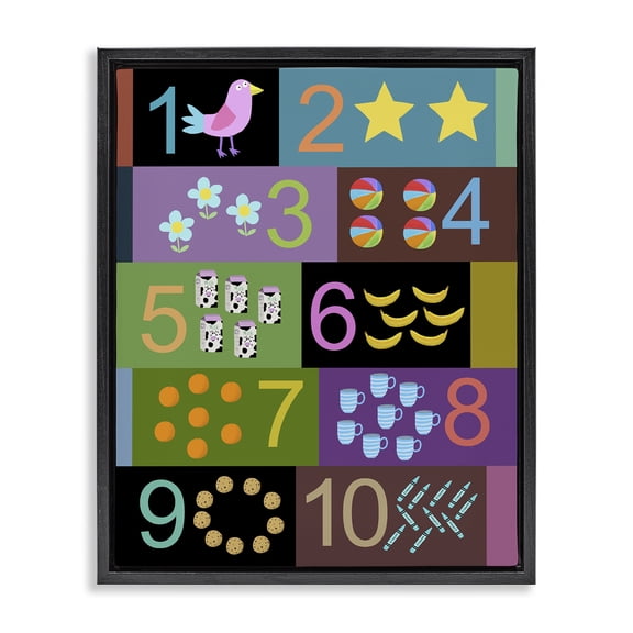 Learning To Count Chart Black Framed Floater Canvas Wall Art, design by Carla Daly
