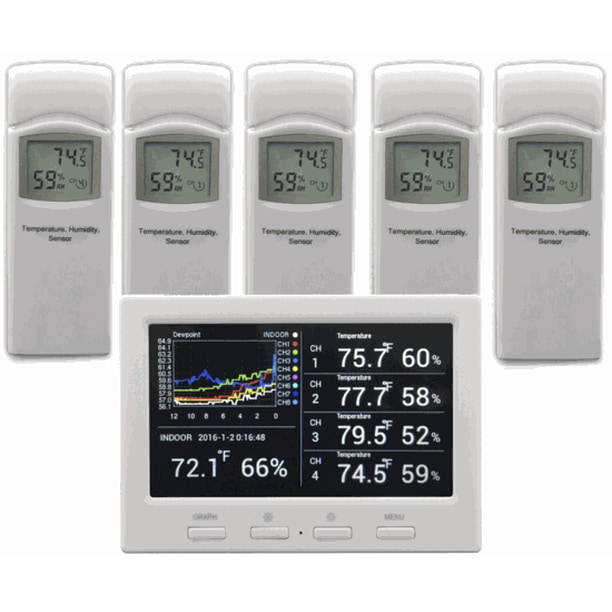 Ambient Weather WS3000X5 Wireless ThermoHygrometer with Logging