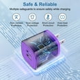 thumbnail image 2 of Type C Charger Fast Charging, 2.1A Dual Port Wall Charger Block with 2Pack USB C Charging Cable 10FT, UCB C Block Type C Block Brick Cube Power Base Charger Adapter Plug Compatible for Android,Purple, 2 of 8