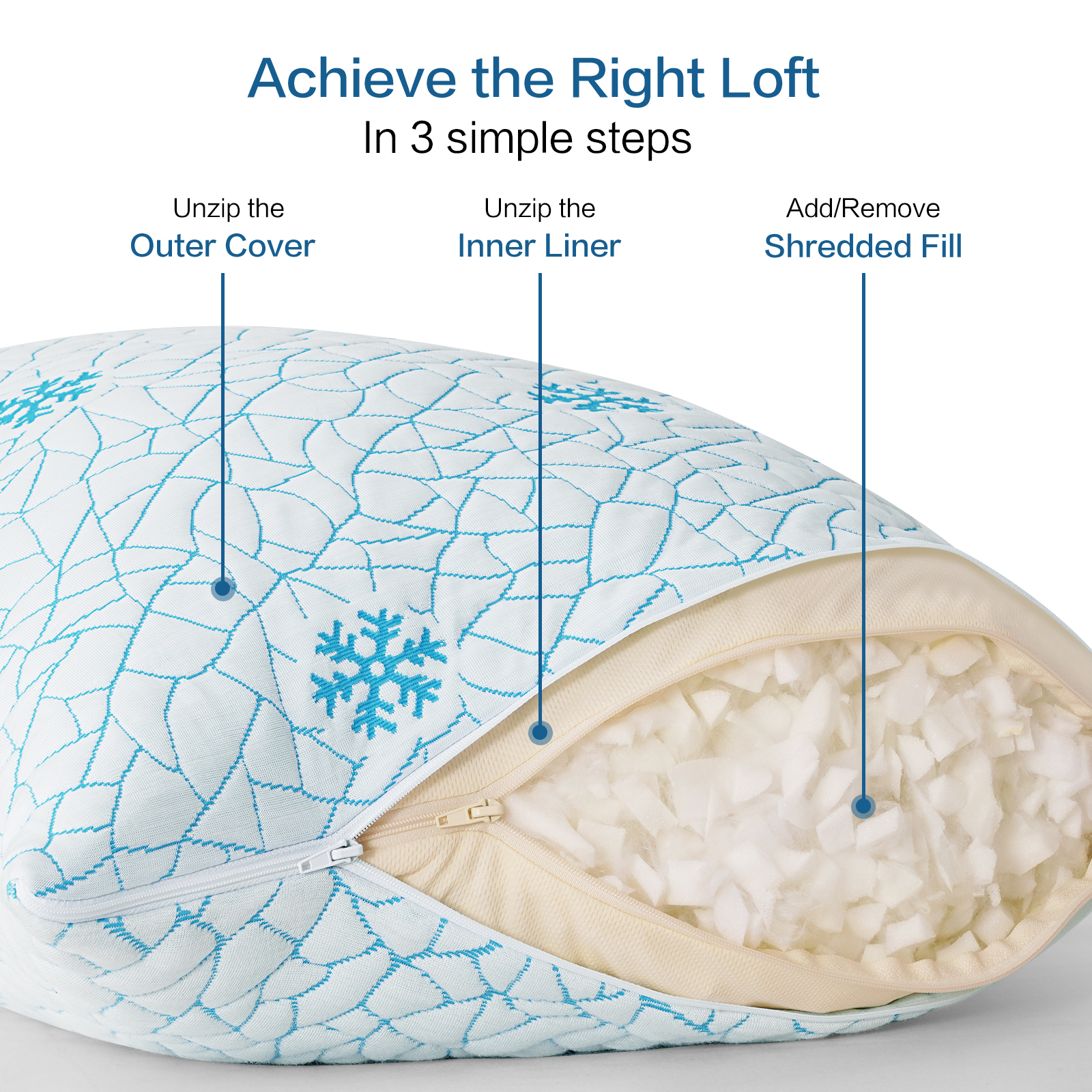 EMONIA Cooling Memory Foam Queen Pillows, Set of 2 photo 3