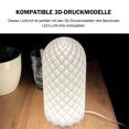 thumbnail image 5 of Kit de Lámpara LED DIY, Luz Brillante, Ahorro de Energía, Iluminación Personalizada, Piezas de Luz LED Multicolor., 5 of 5