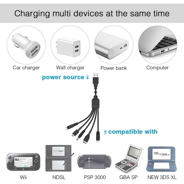  DSi USB Charger Cable Kit, AC Power Adapter Charger Cable and  Stylus Pen for Nintendo DSi, Wall Travel Charger Power Cord Charging Cable  : Video Games