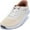 BeigeBrown, variant on MAYKX Wide Toe Box Womens Walking Shoes with Arch Support | Slip On Tennis Shoes | Orthotic Sneakers for Plantar Fasciitis Size 6-11
