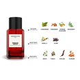 thumbnail image 3 of Perfume Unscripted Sensual Smoke para hombre y mujer, 50 ml, 3 of 6