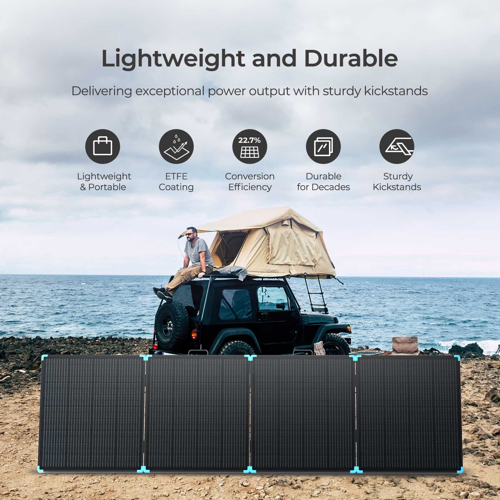 Renogy 400W Lightweight Portable Solar Suitcase, Foldable Solar Panel for Outdoor Activities, Durable & IP67 Waterproof for RV, Camping, Off-Grid