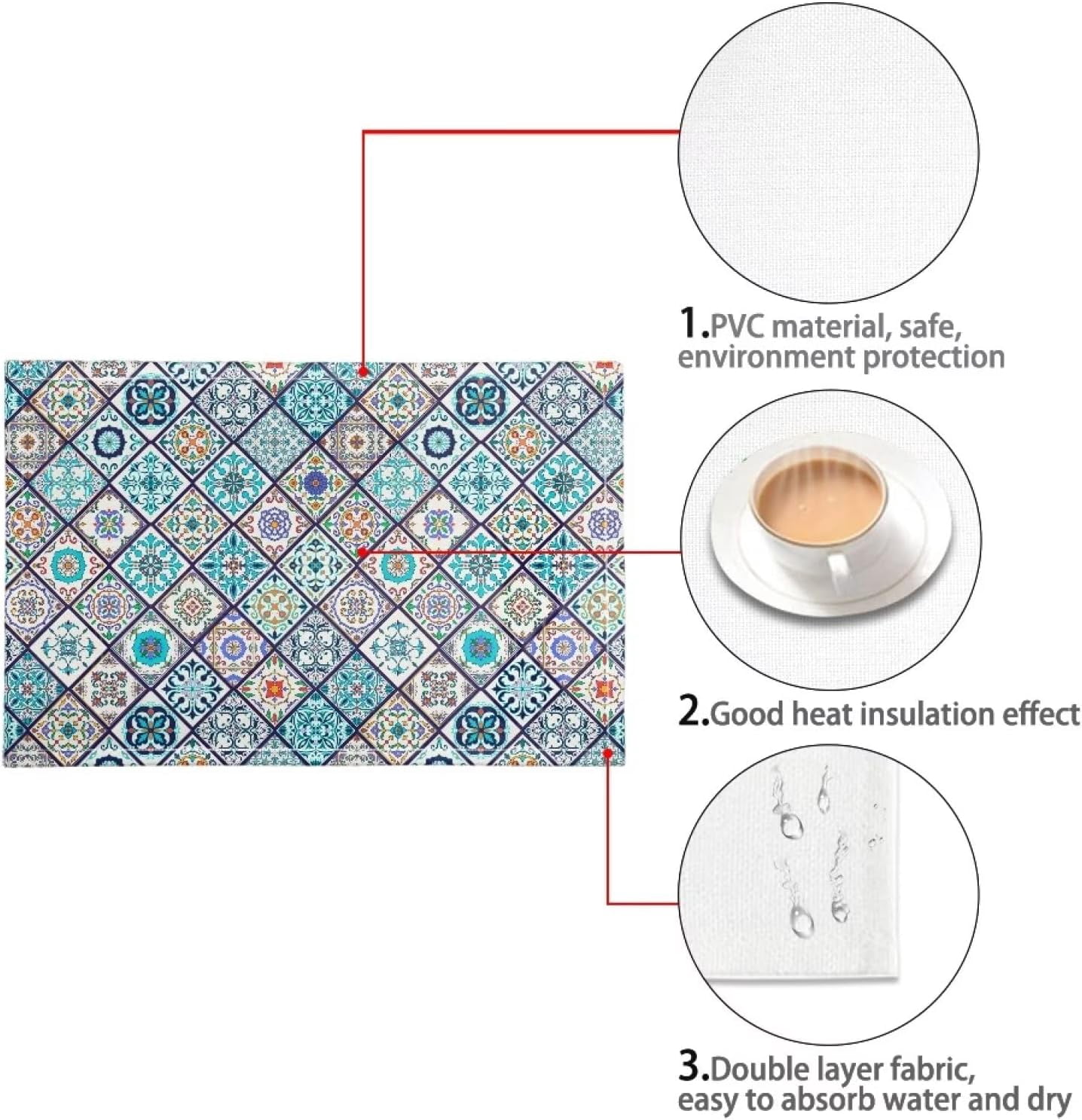 Durable Boho Placemats Set of 4, Dining Table Woven linen Placemat Wipeable Easy to Clean Oil-Proof Non-Slip Tablemats for Kitchen, Bohemian Style Blue