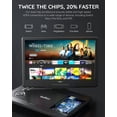 thumbnail image 3 of Portable DVD Player BOIFUN 14.1" Screen HDMI USB SD, 3 of 9