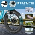 thumbnail image 6 of Lilypelle Folding Electric Tricycle with Rack Bags , 6-Speed Peak 1500W Motor 48V Electric Trike for Adults, 20" Fat Tire 3 Wheel Electric Bicycle with Front & Rear Baskets,UL2849, 6 of 9