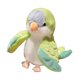 thumbnail image 2 of Marionetas de mano de loro, peluche de loro, juguete de pájaro suave para enseñar Verde, 2 of 9