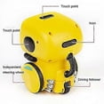 thumbnail image 5 of Robot Toys for Kids, Interactive Voice Controlled Touch Sensor AI Robots with Calls, Walking, Dance, Conversation, 5 of 5