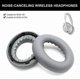 thumbnail image 4 of Replacement Protein Leather Earpads for 700 / NC700 - Fits Bluetooth Headphones (1 Pair), 4 of 4