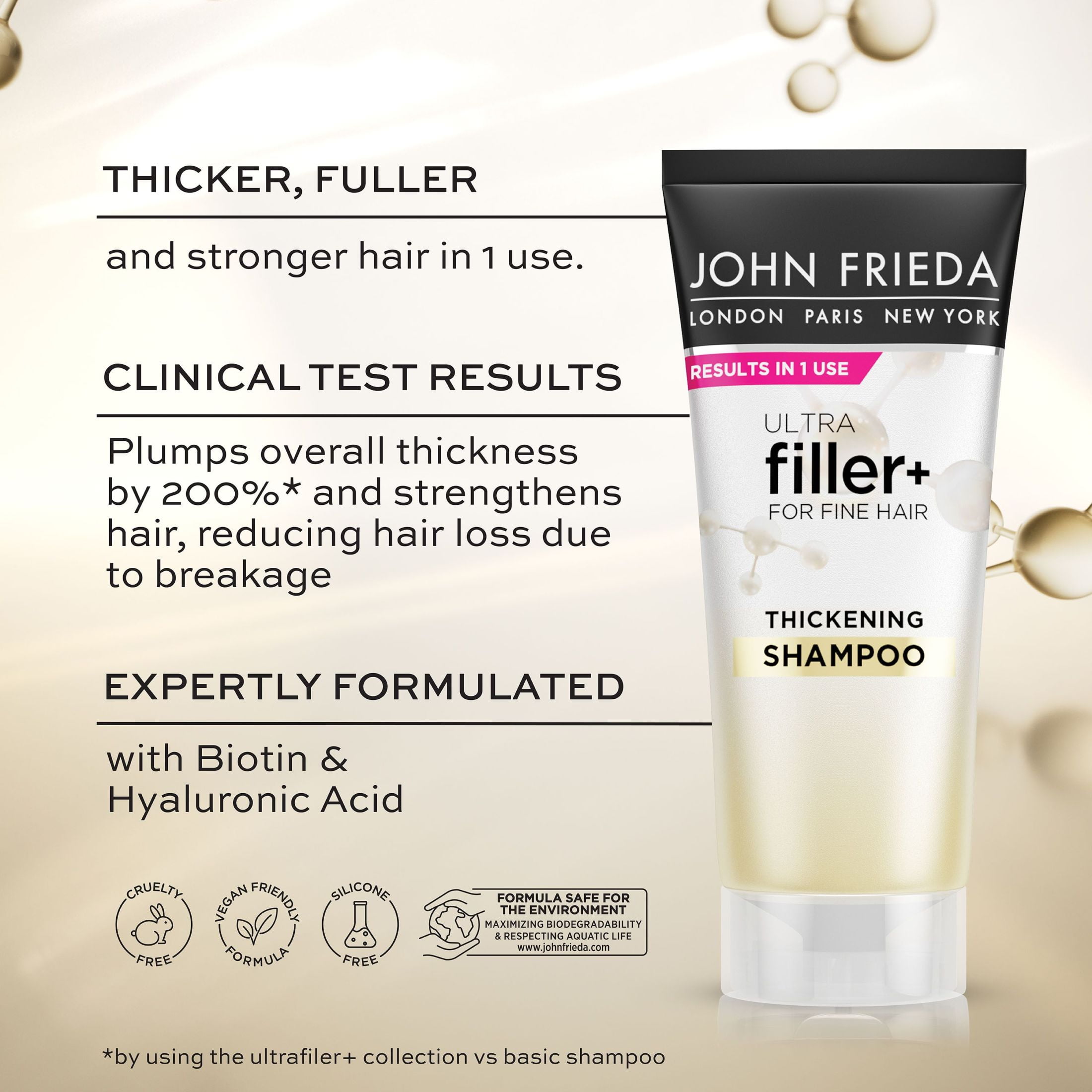 John Frieda ULTRAfiller+ Thickening Shampoo for Fine Hair, Volumizing Shampoo, 1 oz  (图2)