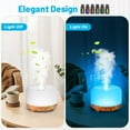 thumbnail image 4 of Fimilo 500ml Aroma Diffuser with 6*10ml Essential Oil with Remote Control for Large Room Home Office Car, Aromatherapy Fragrant Oil Air Diffusers for Gift, 4 of 12
