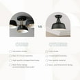 thumbnail image 3 of Nathan James Argo Semi Flush Ceiling Mount 3-Light Fixture with Retro Black Rounded Shade for Hallway, Kitchen or Bedroom, 3 of 7