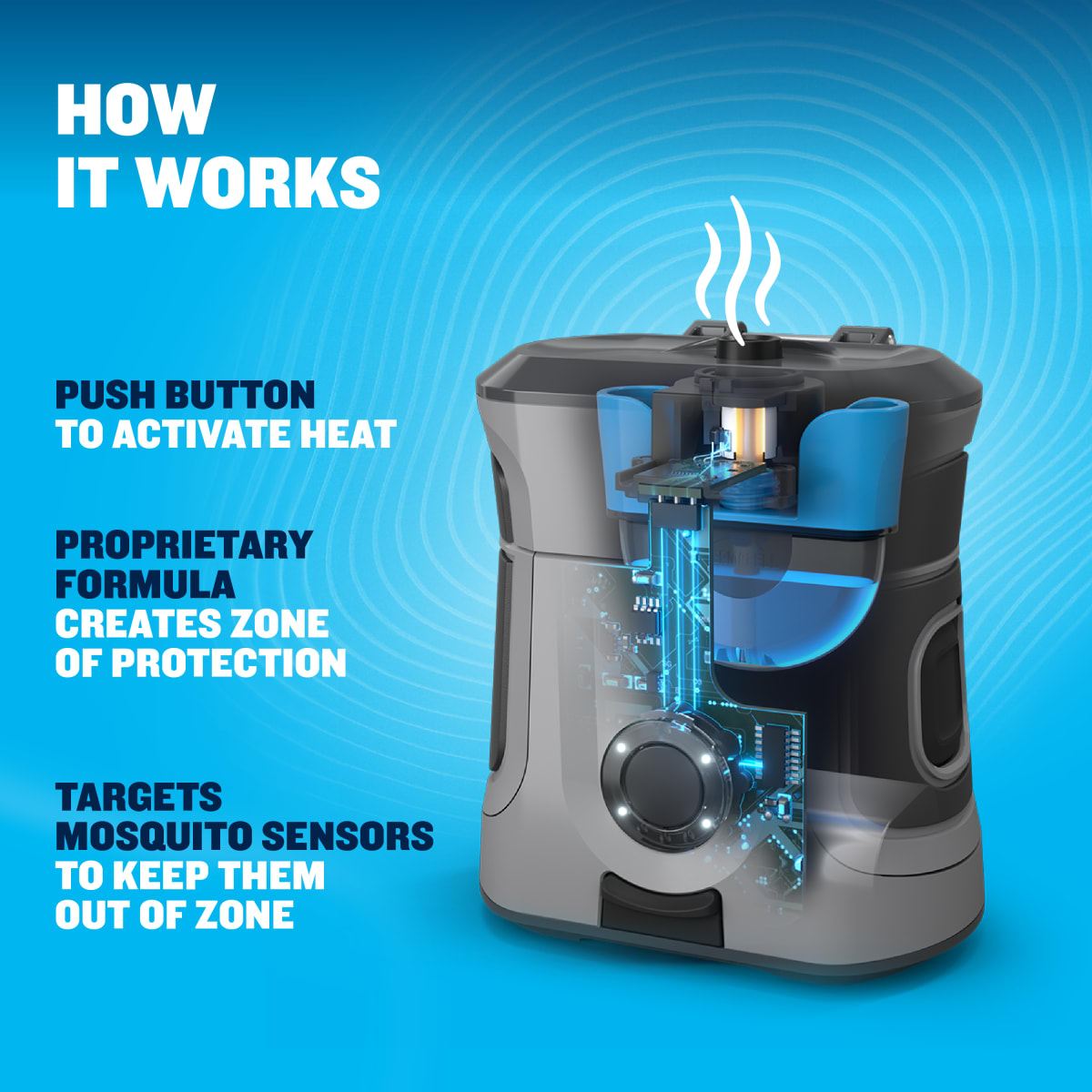 Thermacell E-ZoneGuard Adventure Rechargeable Mosquito Repeller photo 5