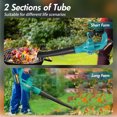 thumbnail image 3 of Cordless Leaf Blower, 160MPH 20V Handheld Electric Leaf Blowers with Battery, Lightweight Battery Powered Leaf Blower, 3 of 11