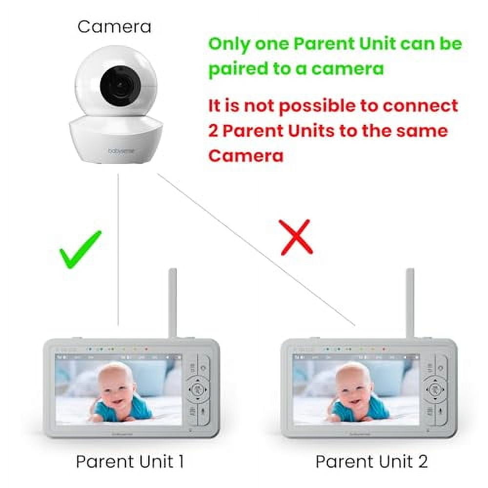 Parent Unit for HDS2 Video Baby Monitor by Babysense, Replacement Unit