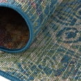 thumbnail image 5 of Unique Loom Outdoor Coastal Collection Area Rug - Edgartown (6'  Square Multi/Blue), 5 of 6