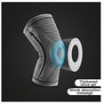 thumbnail image 4 of YOPTOP le Genou Ultra Elite Manchon de Compression pour Genou Attelle de Genou Manchon de Compression pour Genou 1 Pcs, Gris, m, 4 of 5