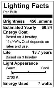GE Relax Indoor Flood Light Bulb R20 Dimmable, 450 Lumens, 45W Equivalent, Soft White, 6-Pack