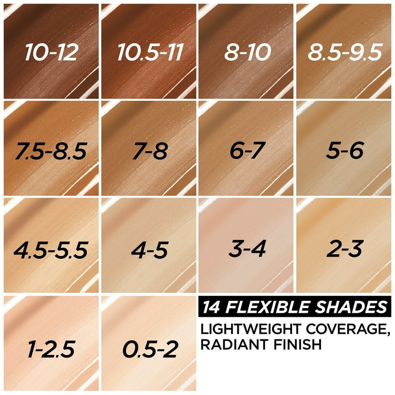 L'Oreal Paris True Match Hyaluronic Tinted Serum Foundation
