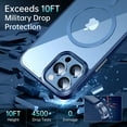 thumbnail image 4 of Magnetic Slim Crystal Clear for iPhone 12 Pro Max Case Magsafe [Not Yellowing][Compatible with MagSafe] [No.1 Strong Magnets] Compatible with iPhone 12 Pro Max Protective Case (Navy Blue), 4 of 12