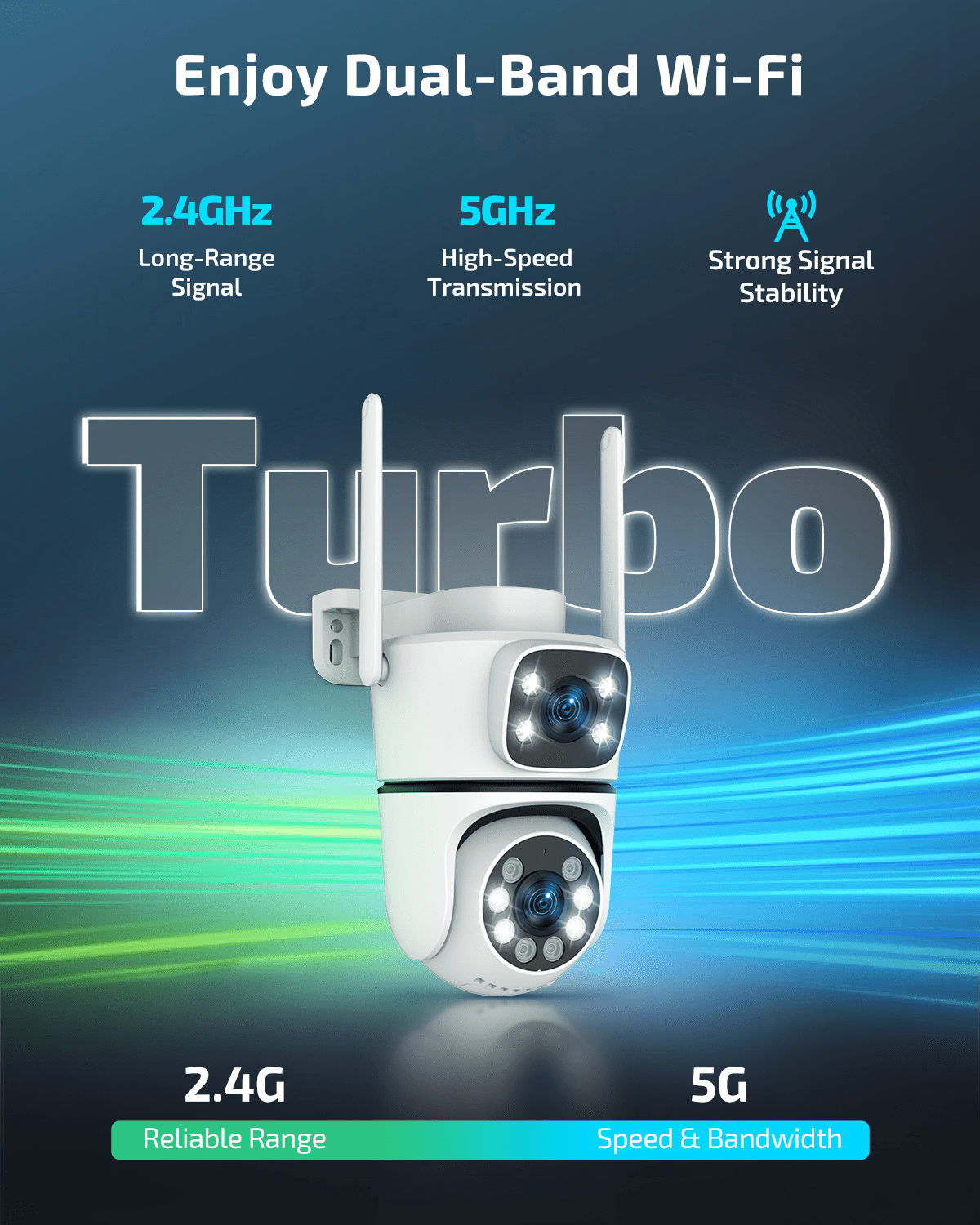 OHWOAI 5MP Dual Lens Wireless Security Camera Outdoor, 360° PTZ WiFi Surveillance Cam with Color Night Vision