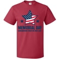 thumbnail image 3 of Inktastic Memorial Day Grunge Remembering Those We Have Lost T-Shirt, 3 of 5