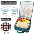 thumbnail image 4 of Elephant Insulated Lunch Bag Box Student Reusable Lunch Tote Bag with Detachable Handle Lunchbox Office Camping, 4 of 6