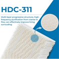 thumbnail image 3 of 3PCS HDC311 Replacement Wicking Humidifier Filter for Essick Air, 3 of 5