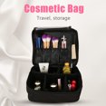 thumbnail image 2 of El bolso del maquillaje, bolso cosmético cosmético de la cremallera portátil elegante encajona el valor inmejorable, 2 of 5