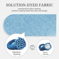thumbnail image 4 of Aoodor 21" x 21" Patio Deep Seat Cushion Set, Water Resistant & Fade Resistant Outdoor Furniture Cushions with Adjustable Straps for Patio, Deck, Garden, Set of 2, 4 of 8
