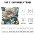 thumbnail image 5 of Qinduosi Pillow Cover Spring Vintage Flower Throw Pillow Covers Floral Outdoor Pillow Cases Cushion Covers for Sofa Bedroom Decor (of ) White, 5 of 5