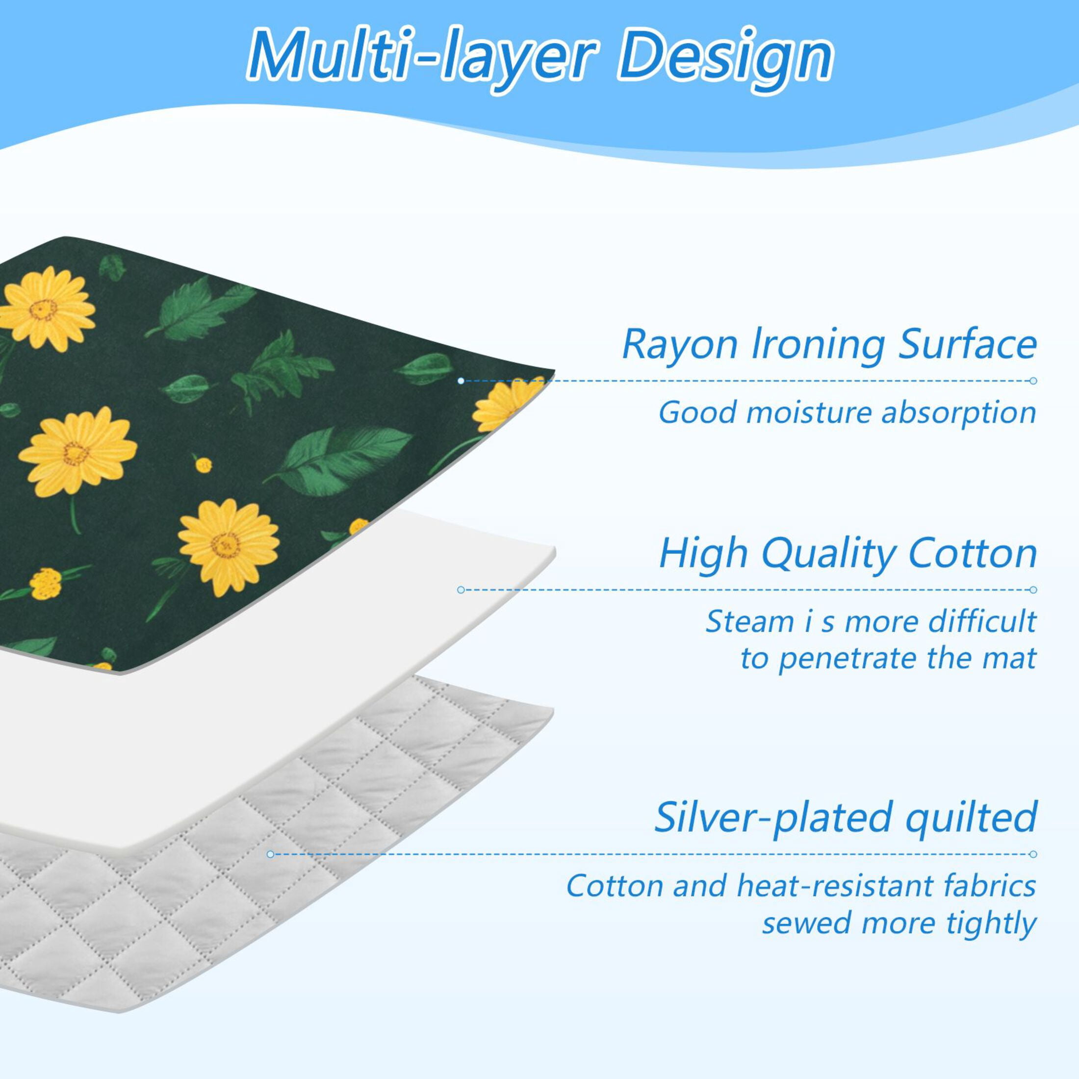 Yellow Sunflower on Dark Ironing Mat Blanket for Table Top Travel Portable Ironing Board Pad 47.2x27.6 Inch